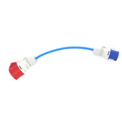 go-e Charger Adapter für CEE Campingsteckdosen